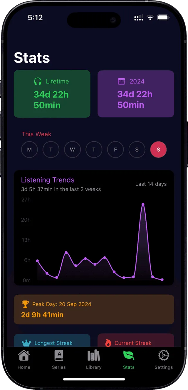 Midnight Stats