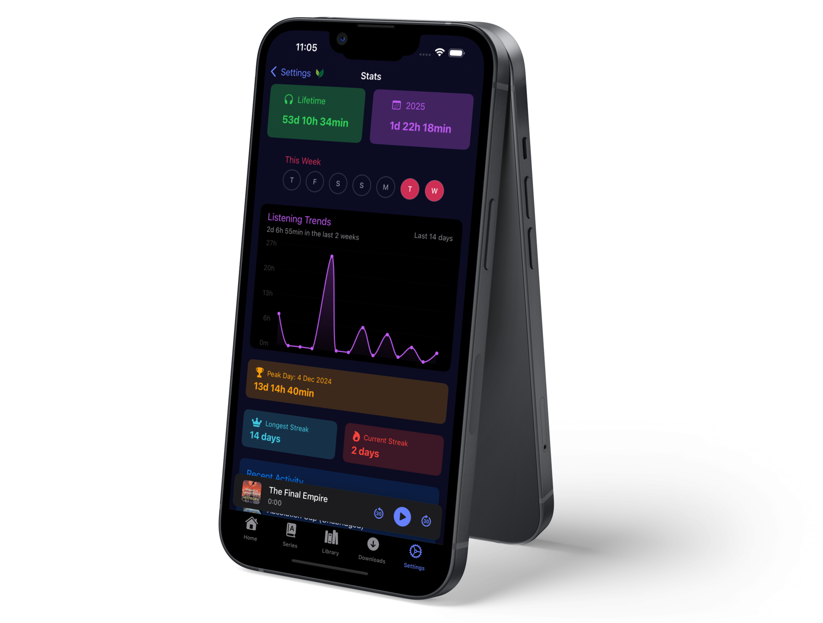 Listening stats that actually look nice